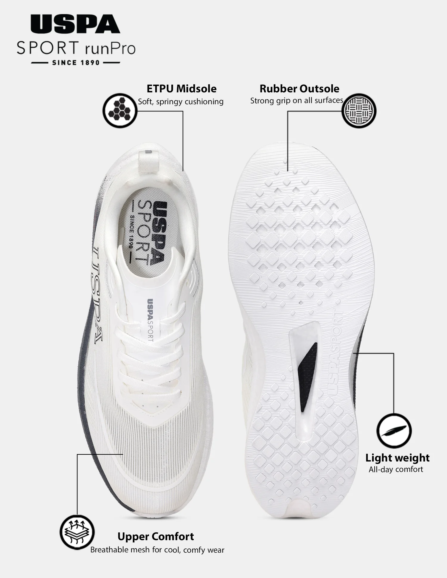 Men Otto USPA Sport Runpro Running Shoes - Image 4