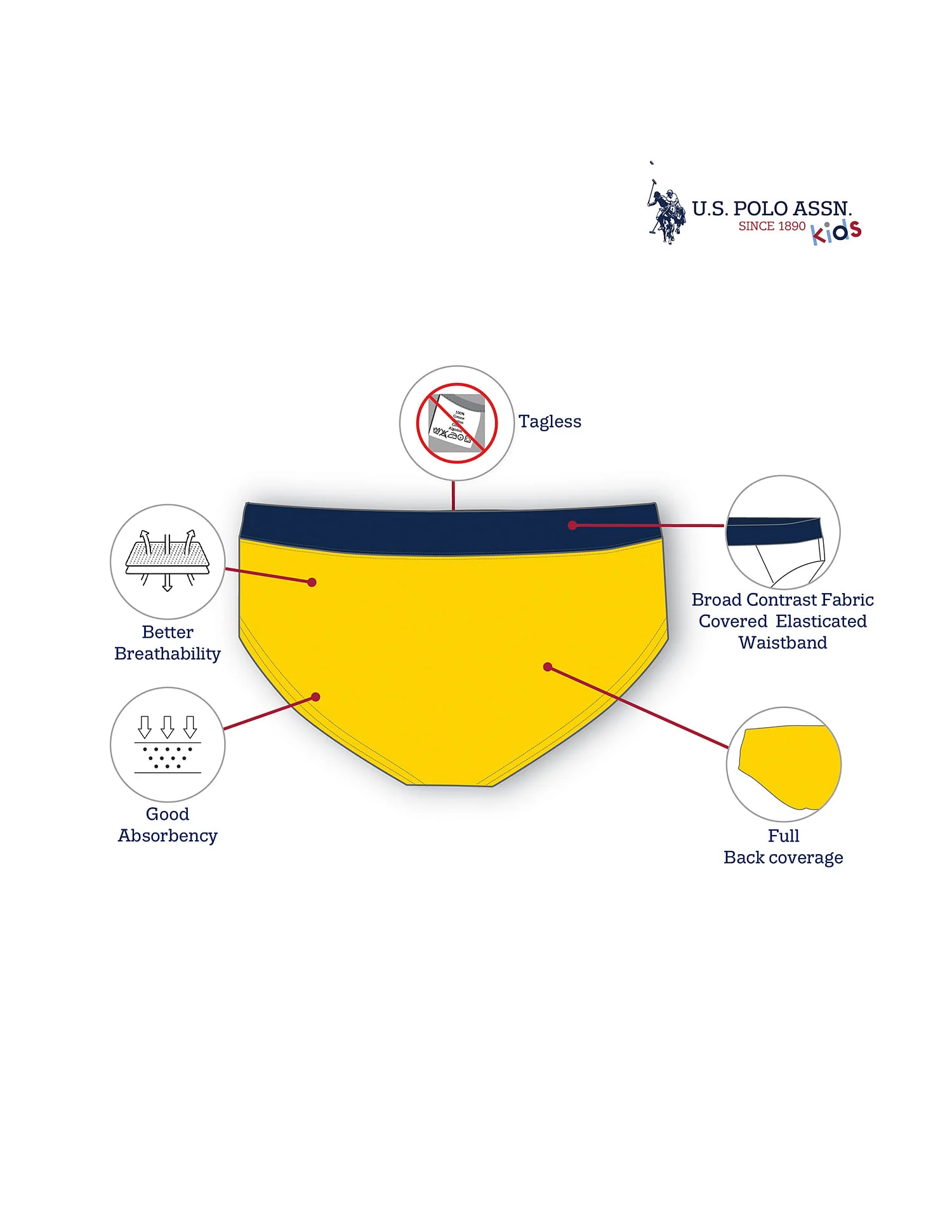 Solid Cotton Spandex IKBA Briefs - Pack Of 3 - Image 8