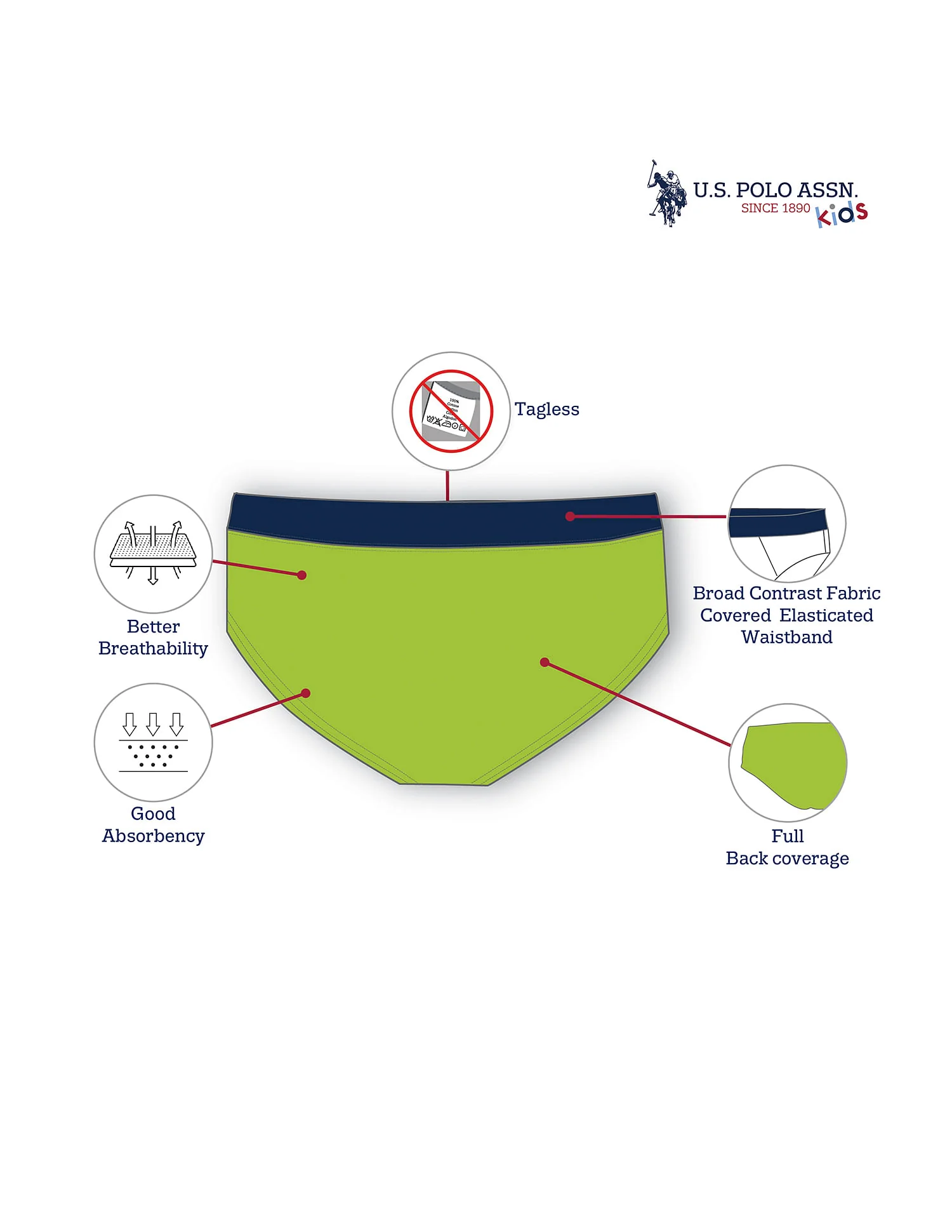 Solid Cotton Spandex IKBA Briefs - Pack Of 3 - Image 8