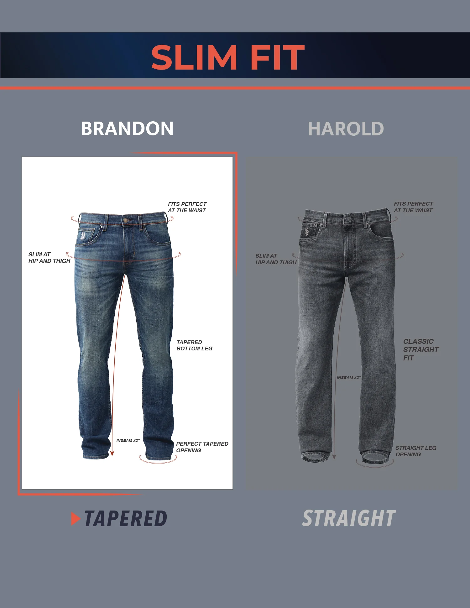 Stone Wash Brandon Slim Fit Jeans - Image 9